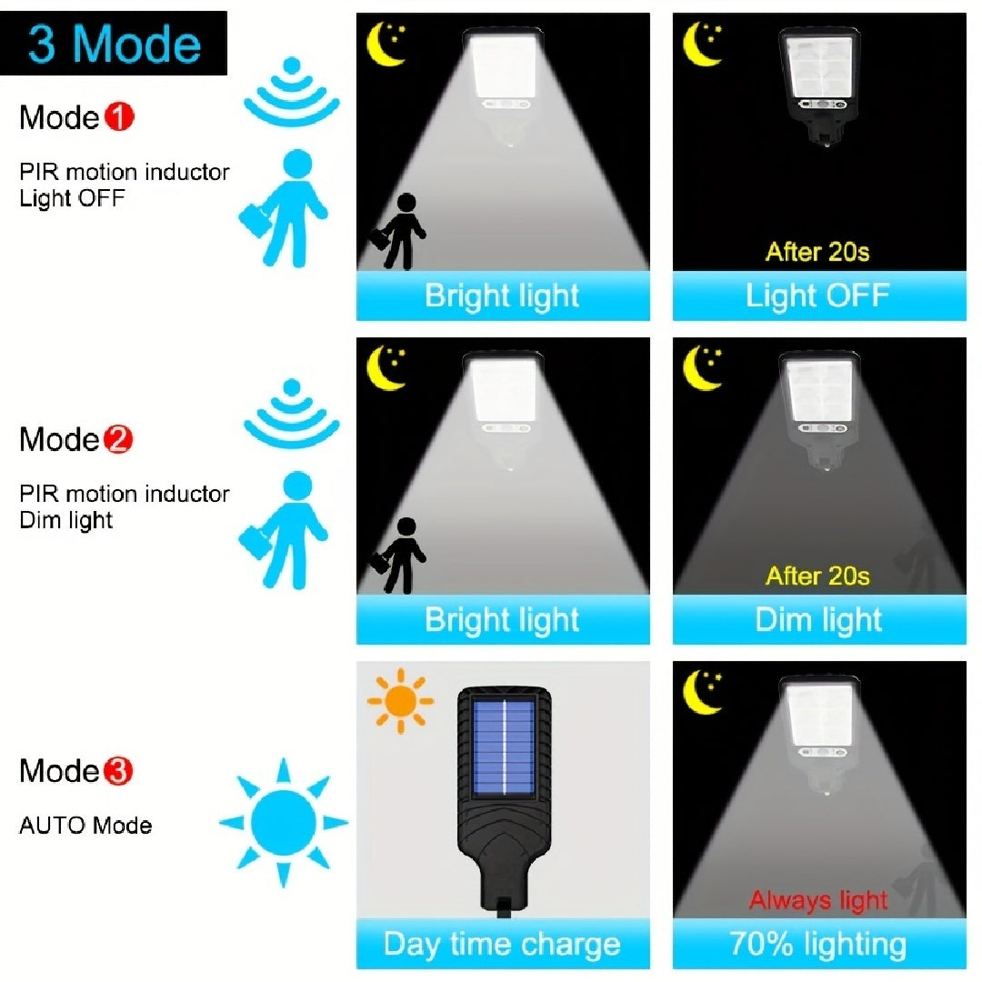 Waterproof Mini Solar Outdoor Street Light 108LED - Lawnbeast