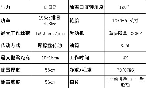 Gas-Powered Energy Saving And Low Consumption Small Snow Removal Equipment Manual Start Snow Thrower
