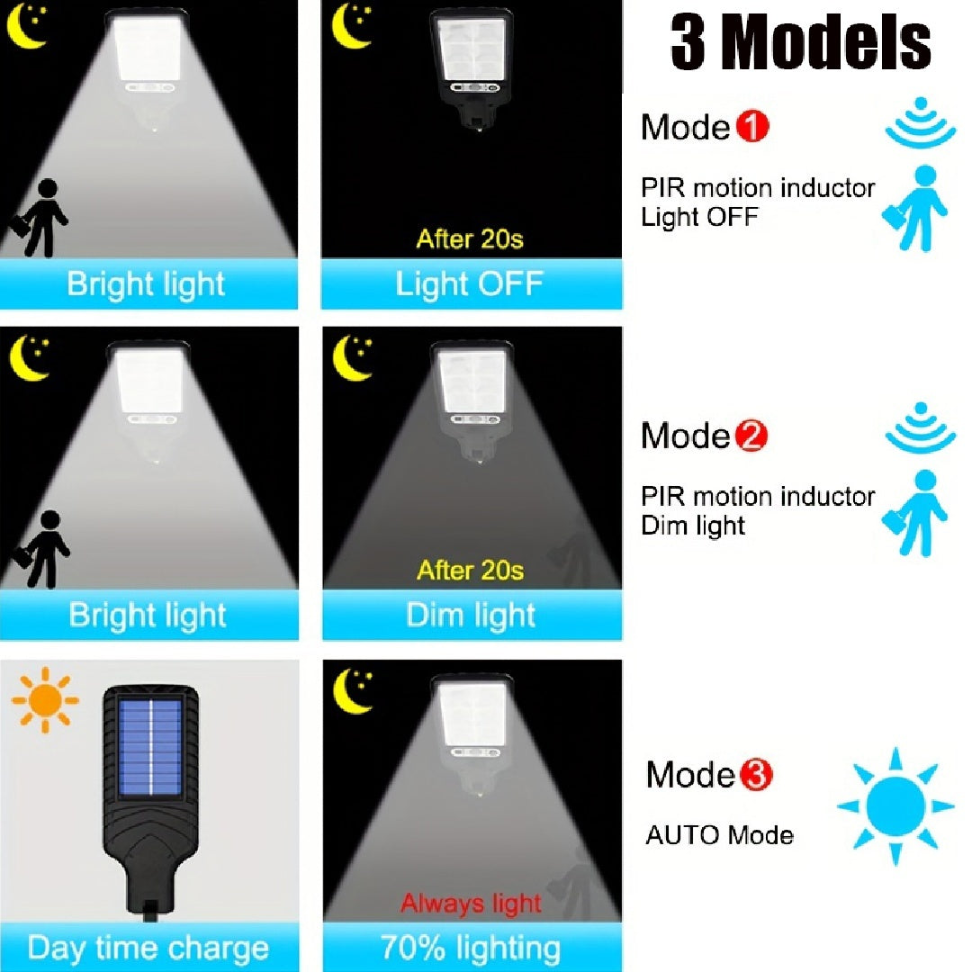 Waterproof Mini Solar Outdoor Street Light 108LED - Lawnbeast